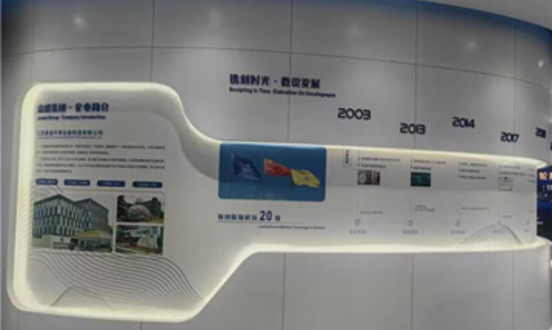 2013